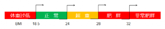 1664440175206726.png image.png